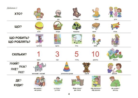 Тата и Тото отвечают на вопросы. Игрушки: руководство для детей 6-7 лет. Наталья Козак | Зображення 5