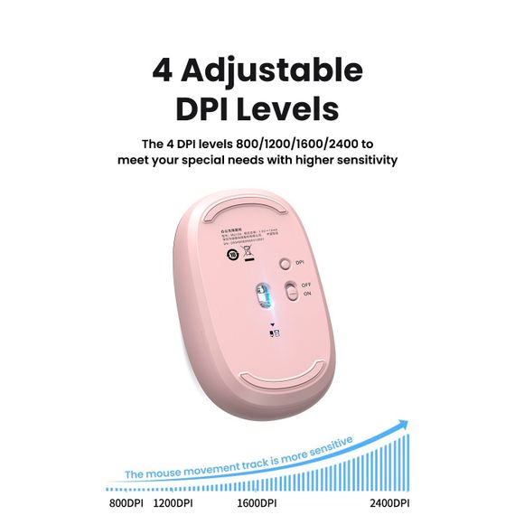 Мишка UGREEN 2.4GHz MU105, бездротова, 2400dpi., 3кн., Рожева | Зображення 2