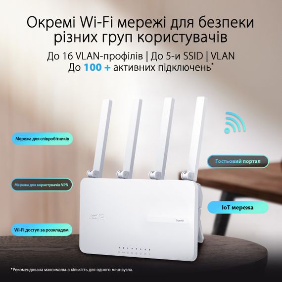 Маршрутизатор ASUS ExpertWIFI EBR63 AX3000 4xGE LAN 1xGE WAN 1xUSB3.2 1xUSB2.0 MU-MIMO OFDMA MESH (90IG0870-MO3C00) | Зображення 2
