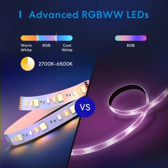 Meross MSL320PHK(EU)-5m-Light Розумна світлова LED стрічка Wi-Fi | Зображення 1