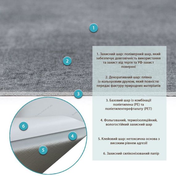 СВП-110 Самоклеюча вінілова плитка 600х300х1,5мм МАТ ціна за 1 шт. SW-00003251 | Зображення 2
