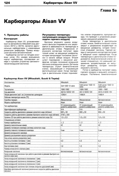 Mitsubishi Colt/Lancer/Mirage. Руководство по ремонту и эксплуатации. Книга | Зображення 3