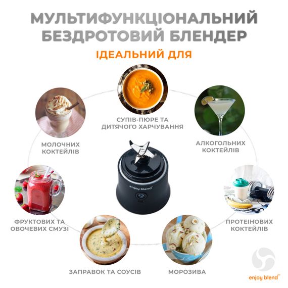 Портативний міні фітнес блендер  ENJOY BLEND чорний | Зображення 3