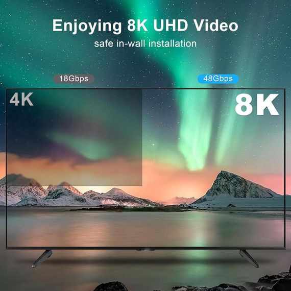 Волоконно-оптический ультравысокоскоростной длинный шнур HDMI 2.1, кабель CL3 | Зображення 3