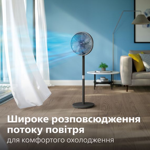 Вентилятор Philips CX3550/01 | Зображення 8