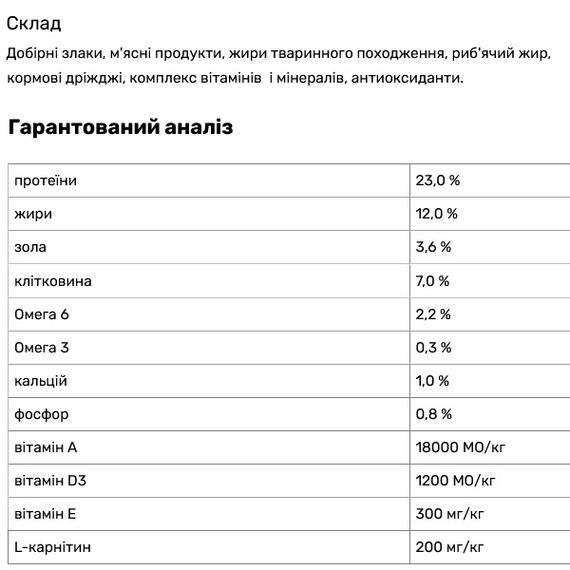 Пан Пес ЛІКАР-А   Гіпоалергенний     , 10 кг. | Зображення 1