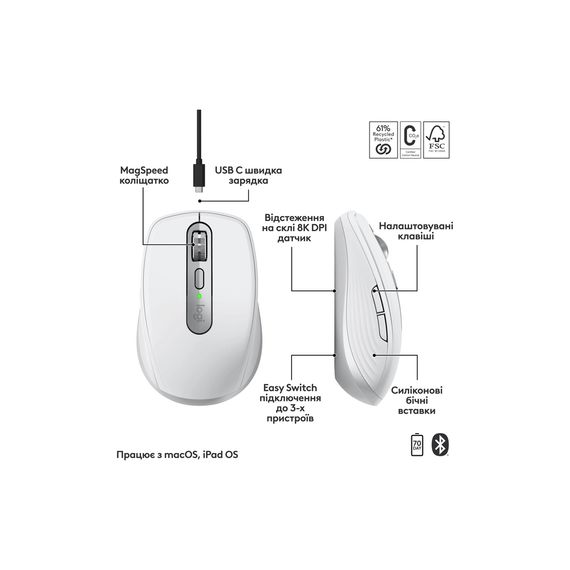 Мишка Logitech MX Anywhere 3S для MAC Wireless Pale Grey (910-006946) | Зображення 2