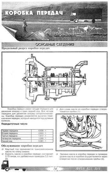 Avia 21, 31. Посібник з ремонту. Книга | Зображення 2