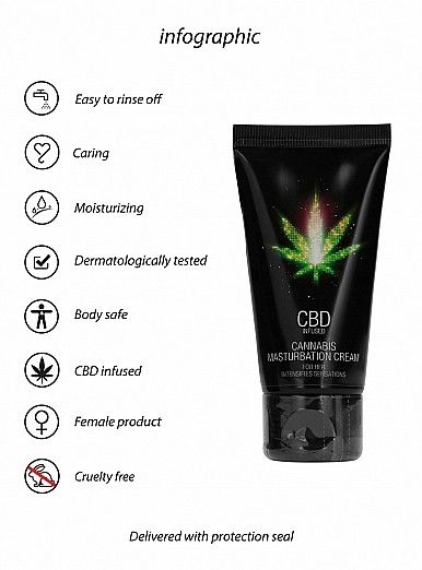 Стимулюючий крем для жінок Shots-CBD Cannabis Masturbation Cream For Her, 50 ml Sex Aura | Зображення 6