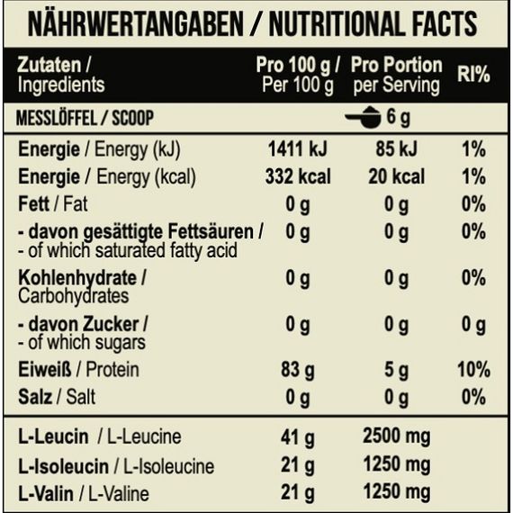 Аминокислота BCAA для спорта MST Nutrition BCAA Zero 600 g /100 servings/ Cucumber Lime | Зображення 1