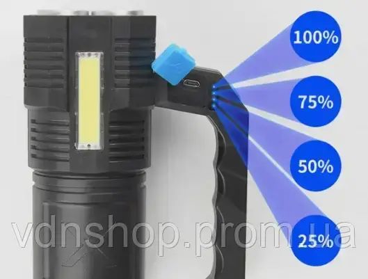 Фонарик Multi Fuction Portable Lamp водонепроницаемый. Светодиодный ручной фонарь с зарядкой от USB | Зображення 2
