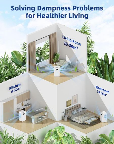 Осушитель воздуха электрический, портативный, 2200 мл, для дома с шлангом, таймером, ночным режимом, белый | Зображення 7