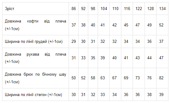 Піжама для хлопчика на 2 кнопках Носи своє 122 Синій (p-4514-46193) | Зображення 1