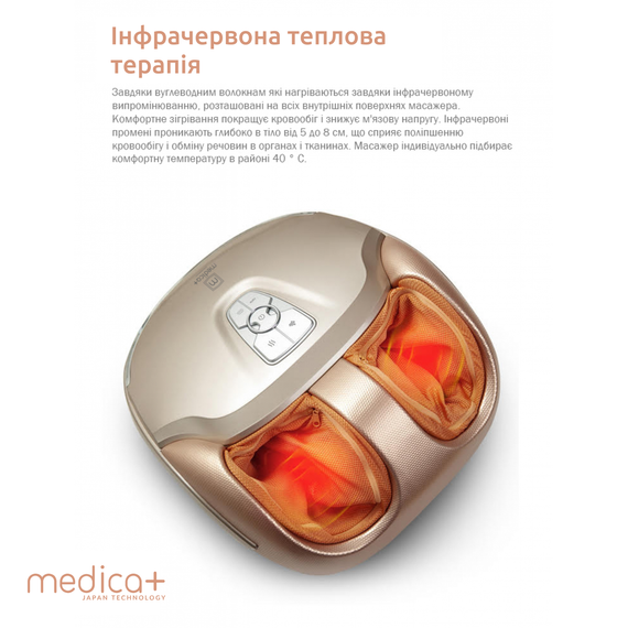 Масажер для ніг Medica+ Footmass 5.0 (Японія) | Зображення 9