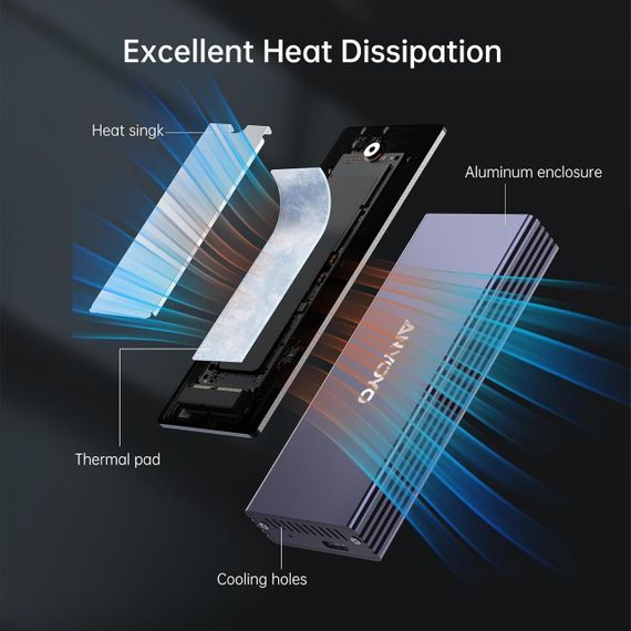 Корпус SSD M.2 NVME, корпус жесткого диска USB 3.2 Gen2x2 20 Гбит/с Корпус твердотельного накопителя USB C | Зображення 4