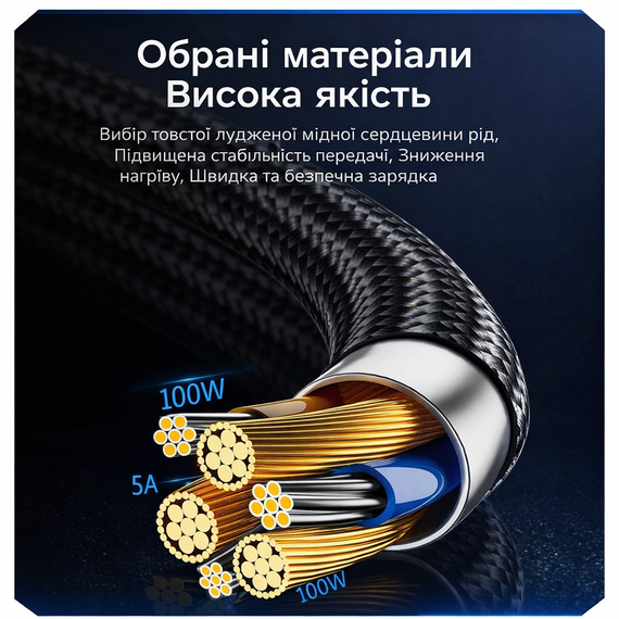 Кабель Essager 2 метра с дисплеем провод для быстрой зарядки и передачи данных 100W 7A USB to Type-C | Зображення 2