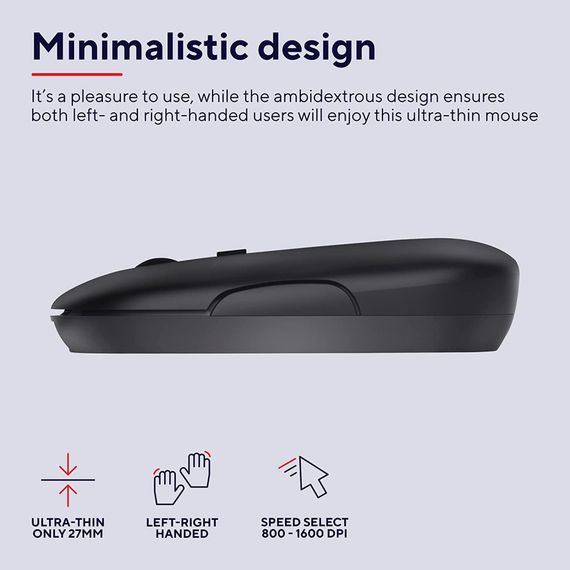 Мишка Trust Puck Wireless/Bluetooth Silent Black (24059) | Зображення 7