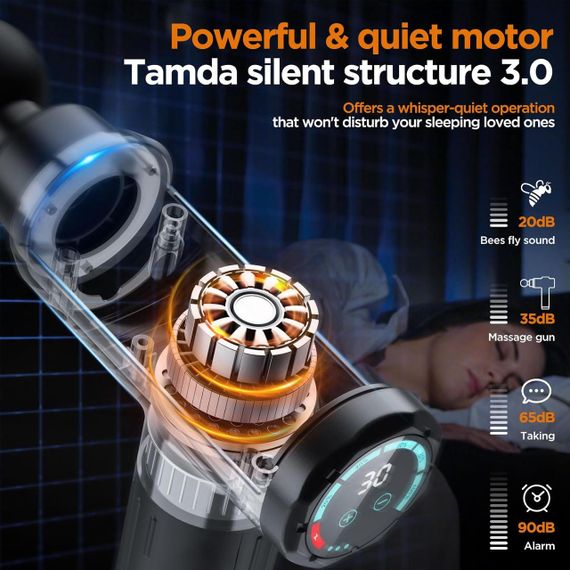 Масажний пістолет Deep Tissue — портативний пристрій для глибокого масажу м’язів (10 насадок, оновлена м | Зображення 5