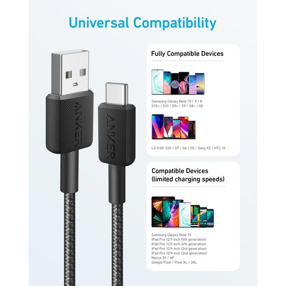 Дата кабель USB 2.0 AM to USB-C 1.8m nylon 322 black Anker (A81H6G11) | Зображення 1
