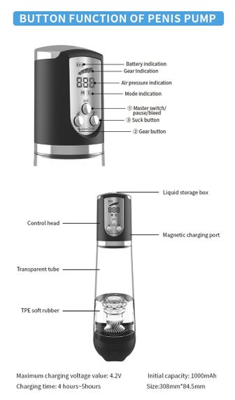 Водонепроникна, автоматична вакуумна помпа із зарядкою від USB CANWIN Luxury Pump, P258AU Sex Aura | Зображення 7