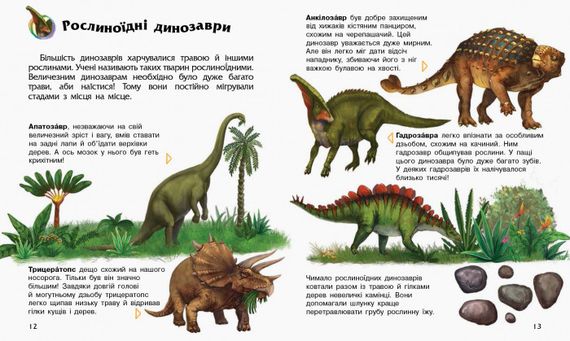 Детская энциклопедия про Динозавров 614022 для дошкольников | Зображення 1