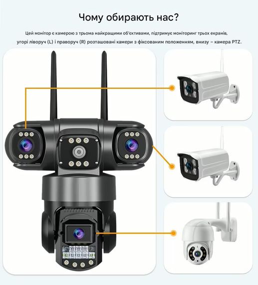Камера на 3 лінзи з Wi-Fi V380-1 (46373-_1259) | Зображення 5