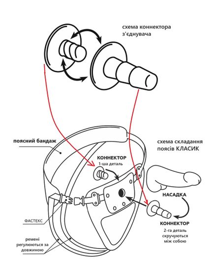 Насадка для страпона тілесна EGZO CIBERSKIN NSTR20 ( 18 см х 3,6 см ) sexstyle | Зображення 3