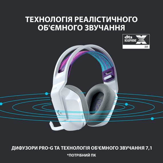 Навушники Logitech G733 Lightspeed Wireless RGB Gaming Headset White (981-000883) | Зображення 9