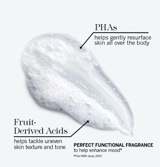 Гель для очищення шкіри тіла perfect body smoothing wash, 50 ml | Зображення 1