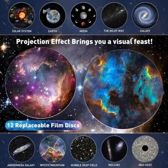 Домашній планетарій + 13 картриджів нічник проектор зоряного неба галактика зі змінними картриджами Білий | Зображення 5