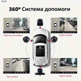Система кругового огляду Car Cam 360 градусів Panoramic Night Vision Pro HD