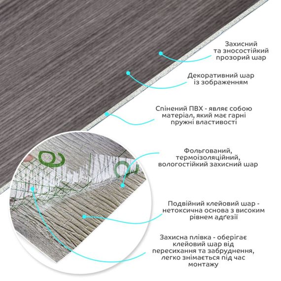 Самоклеюча вініловая плитка в рулоні попелясте дерево 0,6*3m*2мм Мат SW-00002056 | Зображення 1