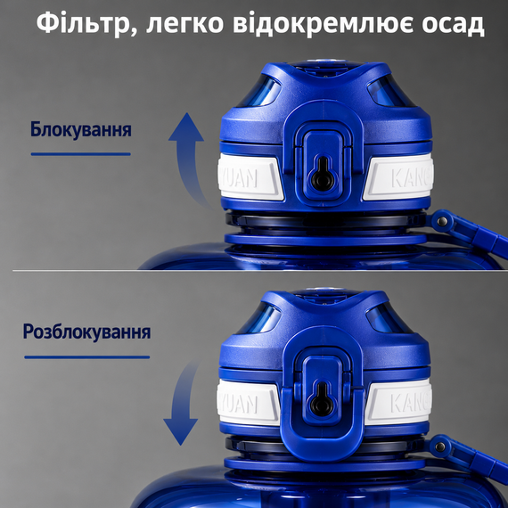 Еко-пляшка KANGZYUAN 1500 мл (1.5 л) — Синя Tritan BPA-free, ударостійка, спортивна з ручкою та ремінцем | Зображення 4