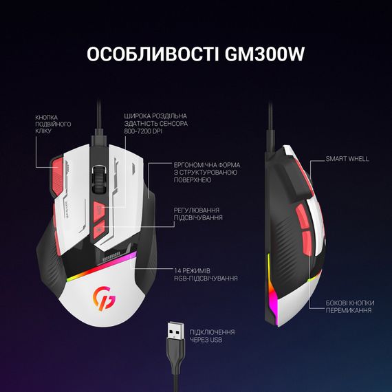 Мишка GamePro GM300W USB White (GM300W) | Зображення 5