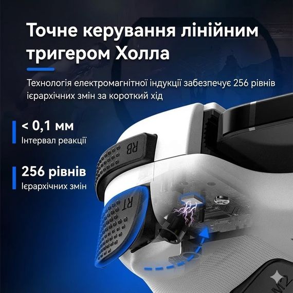 Раздвижной беспроводной геймпад BSP-D11 для смартфона/планшета, iOS/Android/PC/Switch | Зображення 3