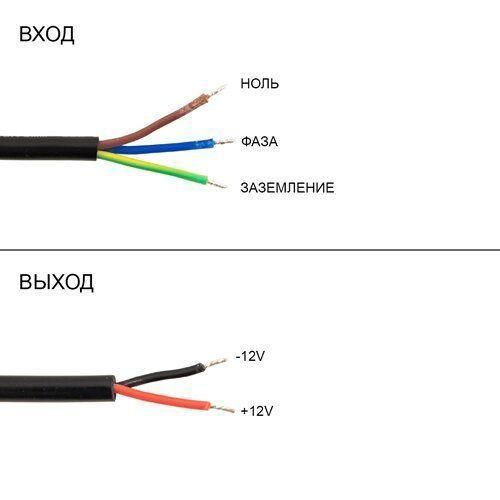 Блок живлення BIOM Professional DC12 100W WBP-100 8,3А герметичний | Зображення 3
