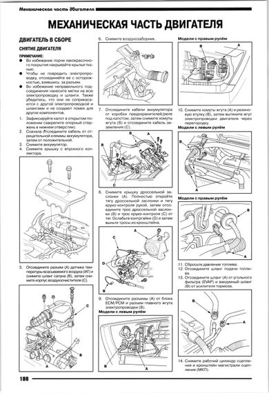 Honda CR-V. Посібник з ремонту й експлуатації. Книга | Зображення 7
