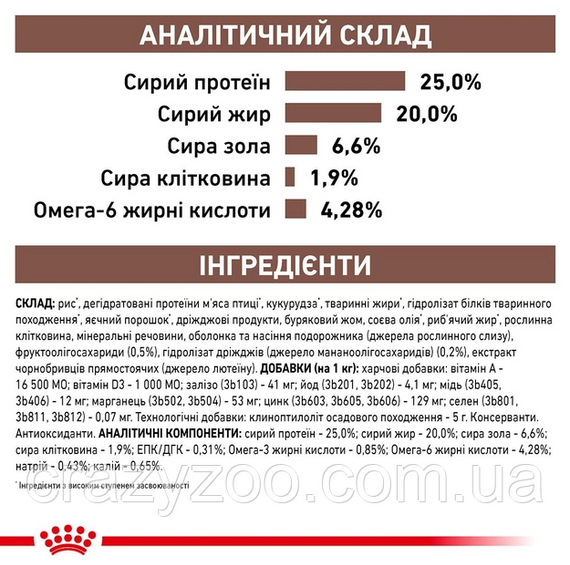 Сухой корм Royal Canin Gastro Intestinal для собак при нарушении пищеварения 2 кг 3182550771054 94903 | Зображення 6