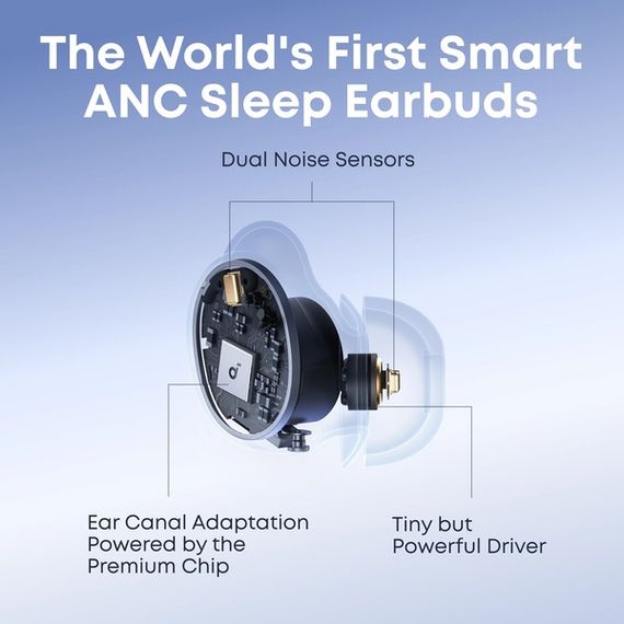 Гарнітура Anker SoundСore Sleep A30 Green | Зображення 9