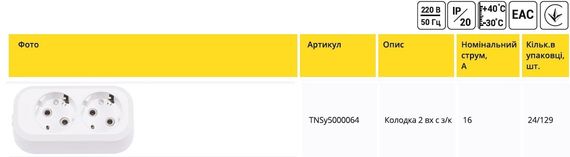 Колодка 2 гнізда з заземленням Leon Ny95000064 | Зображення 1