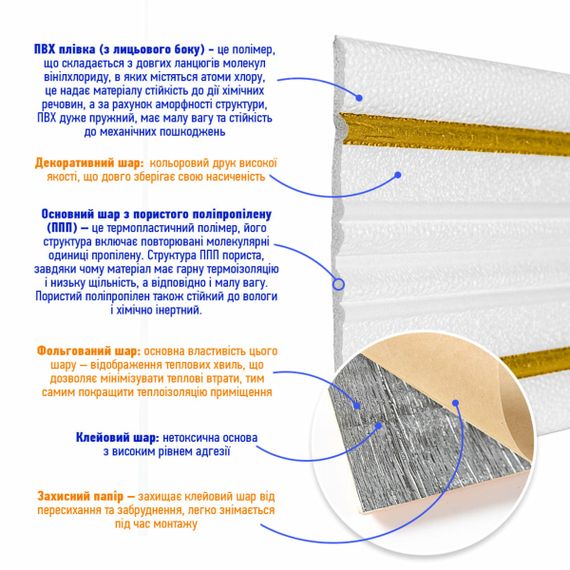 Плінтус РР самоклеючий 2300х140х4мм Білий з золотою смужкою (D) SW-00001812 | Зображення 2