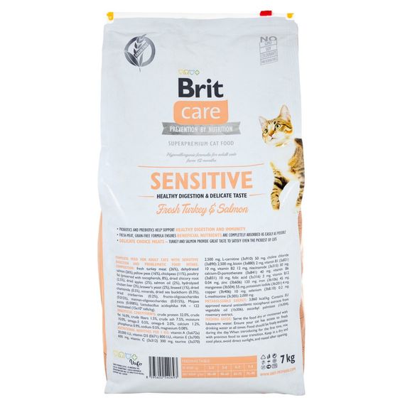 Корм сухий Brit Care Cat Grain Free Sensitive HDigestion Delicate Taste для дорослих котів з чутливим травленням з індичкою | Зображення 2