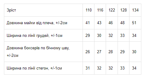 Набір із 2-х комплектів для хлопчика (майка+боксери) Носи своє 116 Зелений (p-9239-96590) | Зображення 1
