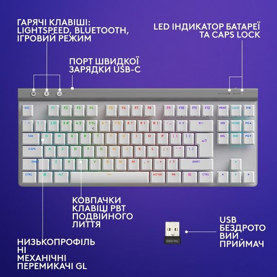 Клавіатура Logitech G515 LIGHTSPEED TKL Wireless Gaming White (920-012539) | Зображення 6