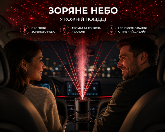 Ароматизатор зоряне небо XT036 / Зволожувач з ефектом зоряного неба / Ароматизатор автомобільний | Зображення 1