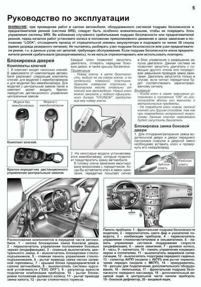Hyundai Elantra HD. Руководство по ремонту и эксплуатации. Книга | Зображення 1