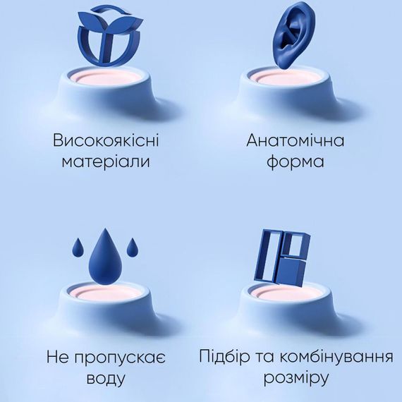 Бервуха (Беруші) Renvo Light Синій Уні (2SC120-04) | Зображення 3