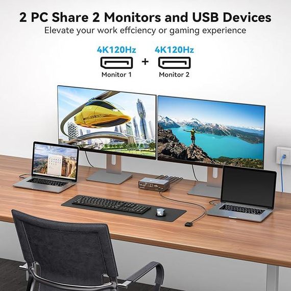 KVM-перемикач CMSTEDCD 13-в-1 з USB-C док-станцією підтримка 4K 120 Гц для 2 моніторів і 2 комп'ютерів (sw525) | Зображення 5