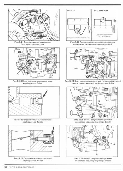 Renault 18 & Fuego. Посібник з ремонту й експлуатації. Книга | Зображення 3