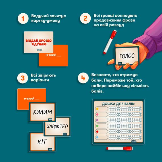 Настольная игра Угадай, про что я думаю | Зображення 1